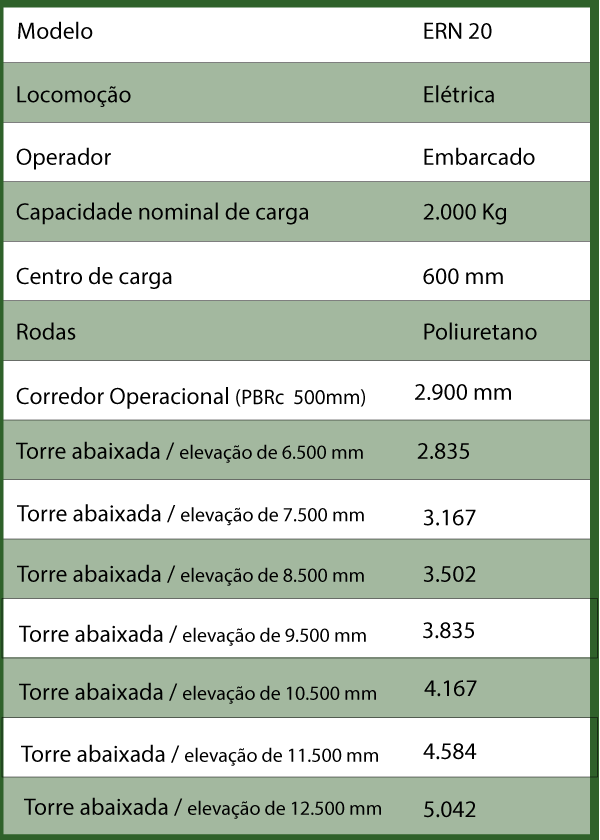 CONTRA - BALANÇADAS