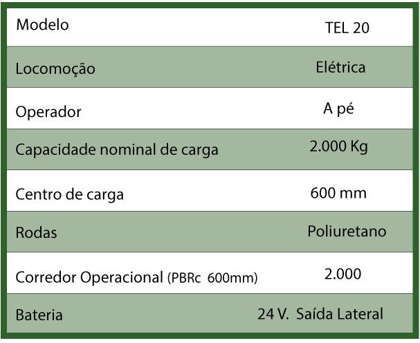 TEL 20 TEL 20